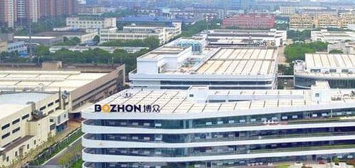 科技前沿快訊 L4級自動駕駛芯片發布、蘇州AI試驗區設立、博眾精工科創板上市齊掀創新浪潮